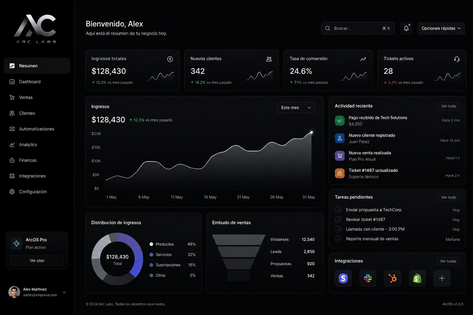ArcOS Dashboard